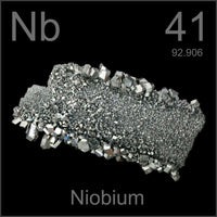 29 Pc Drill Bit Set Niobium 1/16"-1/2" Index Lifetime Warranty Drill Hog®